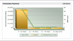 ebp plus graph 252x139